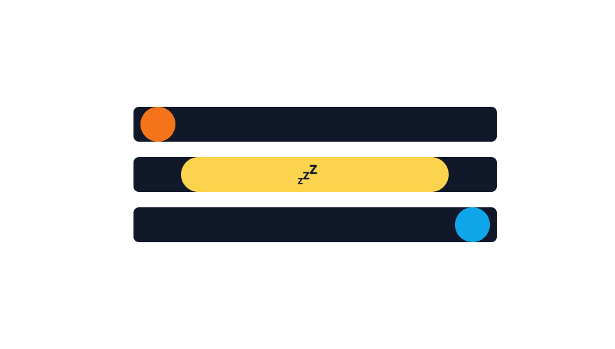 Graphic of Durable sleep for hours *or* weeks